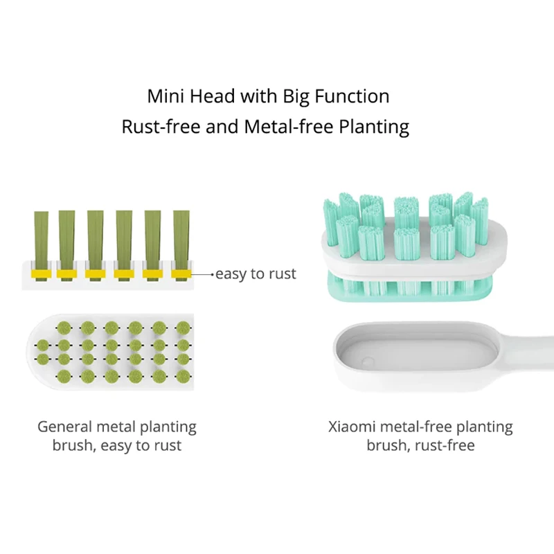 100% Mijia מברשת שיניים חשמלית ראש 1 יח&3PCS על T300&T500 חכם אקוסטי נקי ראשי מברשת שיניים 3D ראש המברשת משלב התמונה 4