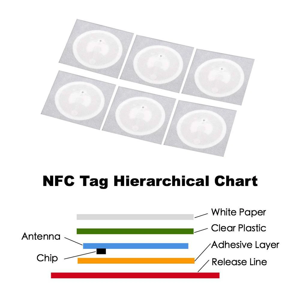 10pcs NFC Tag NFC213 תווית 213 מדבקות תגים תגים Lable מדבקה 13.56 mHz עבור huawei לשתף ios13 אישי אוטומציה קיצורי דרך התמונה 4