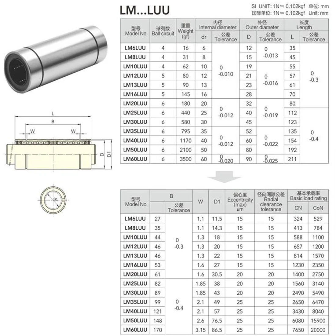 1pc אני LUU ארוך סוג מסבים ליניארי LM5LUU LM6LUU LM8LUU LM10LUU LM12LUU LM13LUU LM16LUU LM20LUU תנועה קווית מסבים עבור CNC התמונה 5