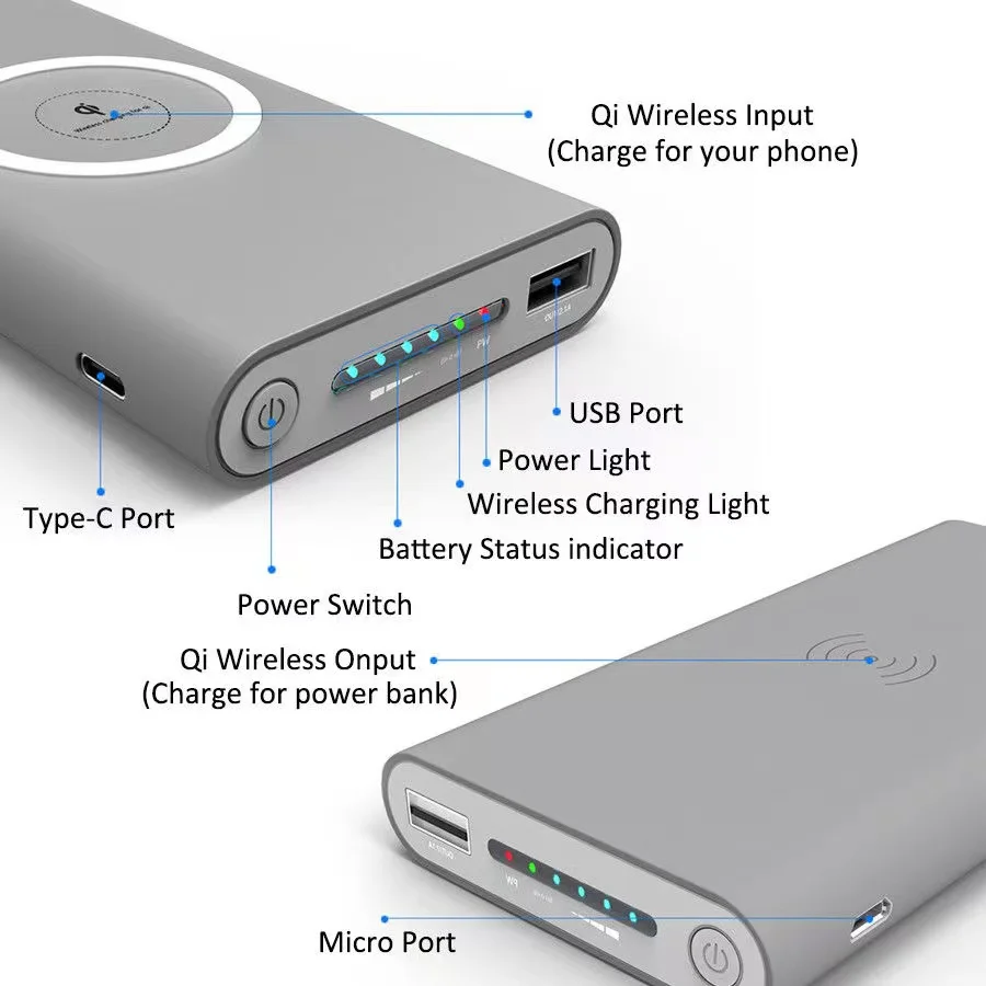 200000mAh אלחוטית בנק כוח דו-כיווני טעינה מהירה Powerbank מטען נייד מסוג-c סוללה חיצונית עבור ה-iPhone התמונה 4