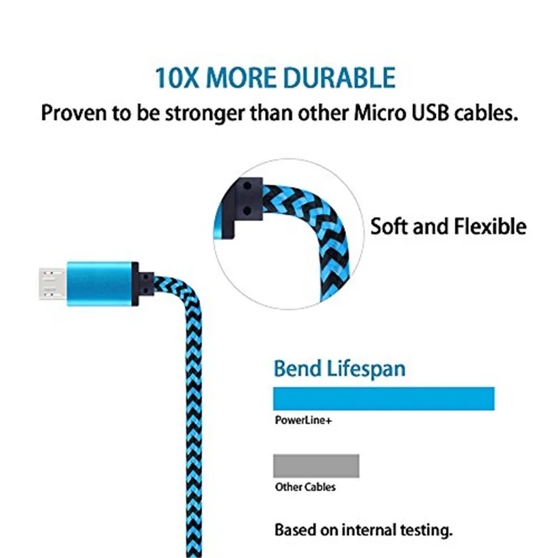 כבל מיקרו USB 5V 2.4 מהיר טעינה microusb טלפון נייד כבלים עבור Samsung s7 Xiaomi נקסוס אנדרואיד 0.2 m 1m 2m 3m כבל usb התמונה 1