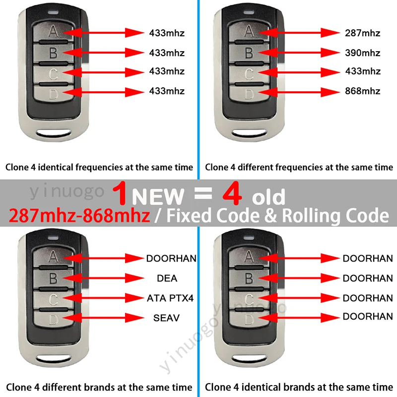 שיבוט V2 PHOX 2 4 / פיניקס 2 4 / TXC TRC TRC4 TSC4 שימושי דלת המוסך שליטה מרחוק 433.92 MHz רולינג קוד התמונה 1